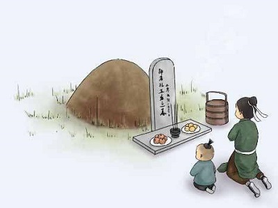 生忌是什么意思