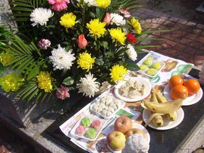 生忌是什么意思